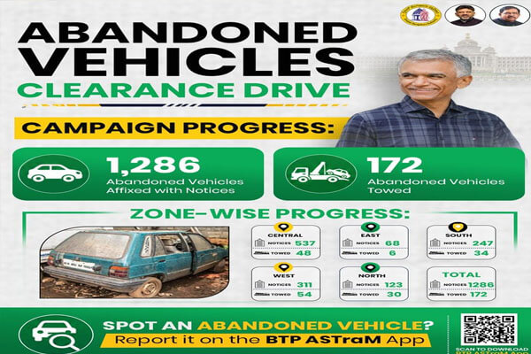 ರಸ್ತೆ ಬದಿಯ ಅನಾಥ ವಾಹನಗಳ ವಿರುದ್ಧ BTP ಕಾರ್ಯಾಚರಣೆ: ದೂರು ಕೊಡೋಕೆ ಈ ಒಂದು ಆ್ಯಪ್ ಸಾಕು